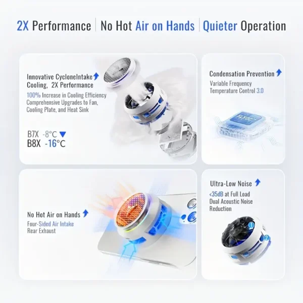 FLYDigi B8X Cellphone Cooler